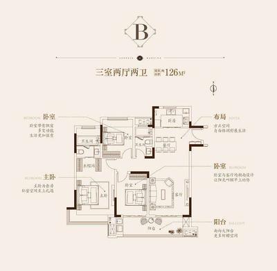 楼盘户型图印刷